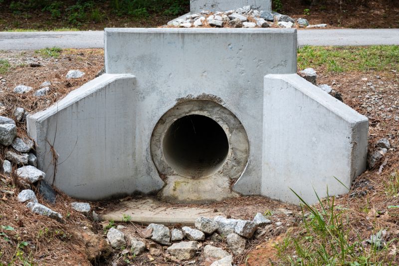 Drainage Culvert Installation in Birmingham, AL