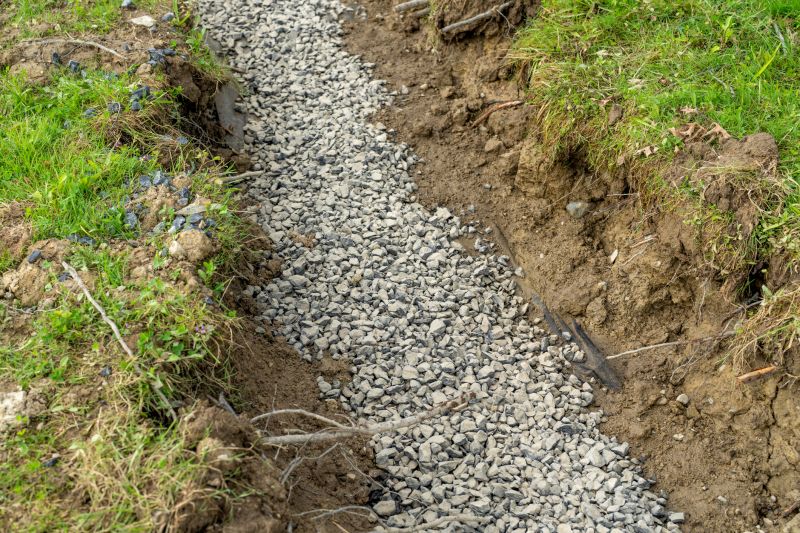 Trench Drain Installation